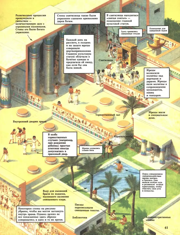 Энн Миллард - Ранние цивилизации - Страница № 62