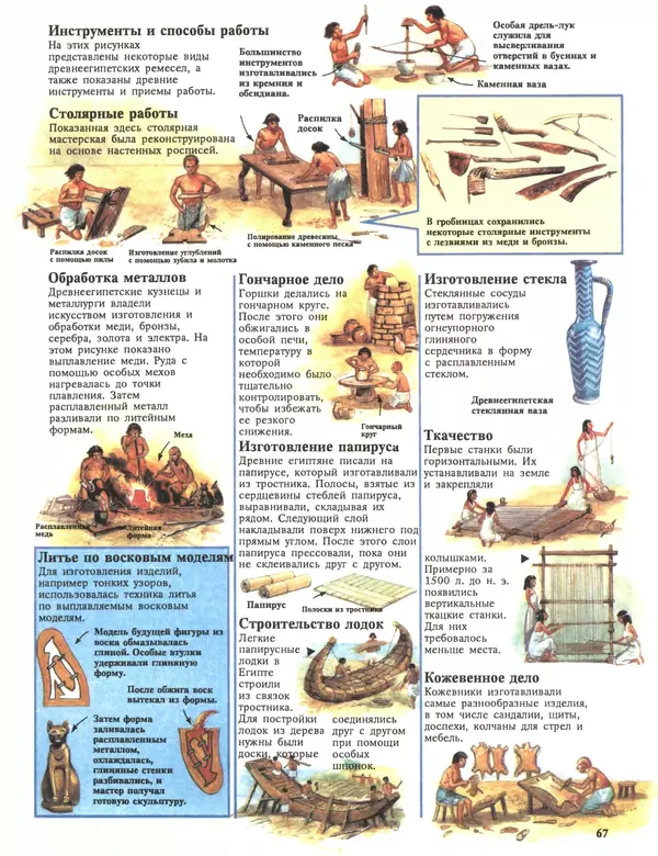 Энн Миллард - Ранние цивилизации - Страница № 68