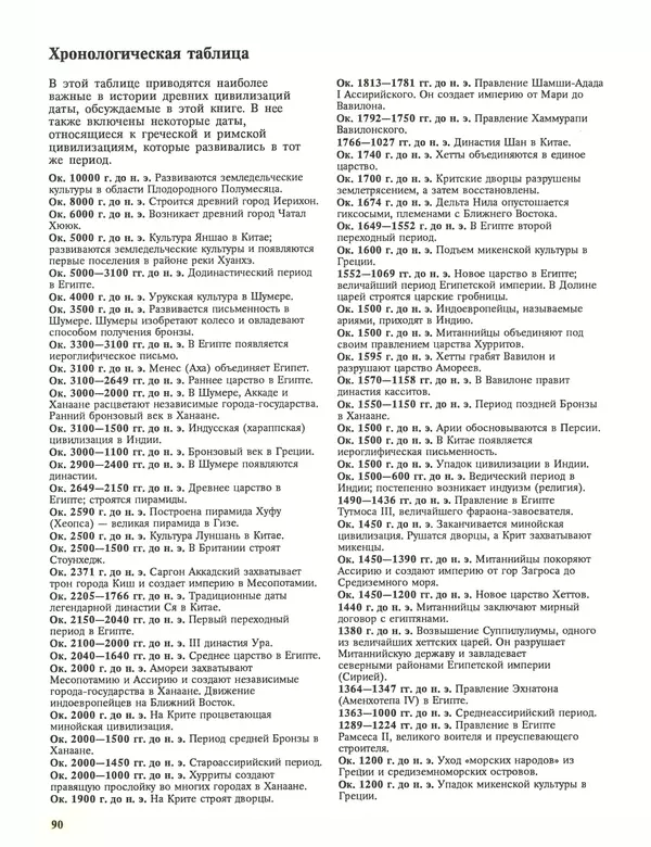 Энн Миллард - Ранние цивилизации - Страница № 91