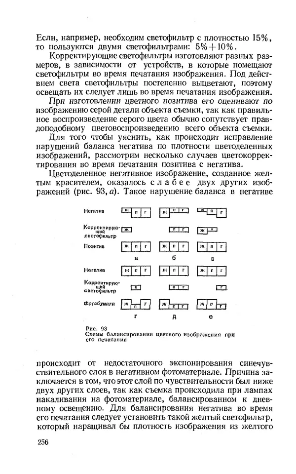 Евсей Иофис - Техника фотографии - Страница № 272