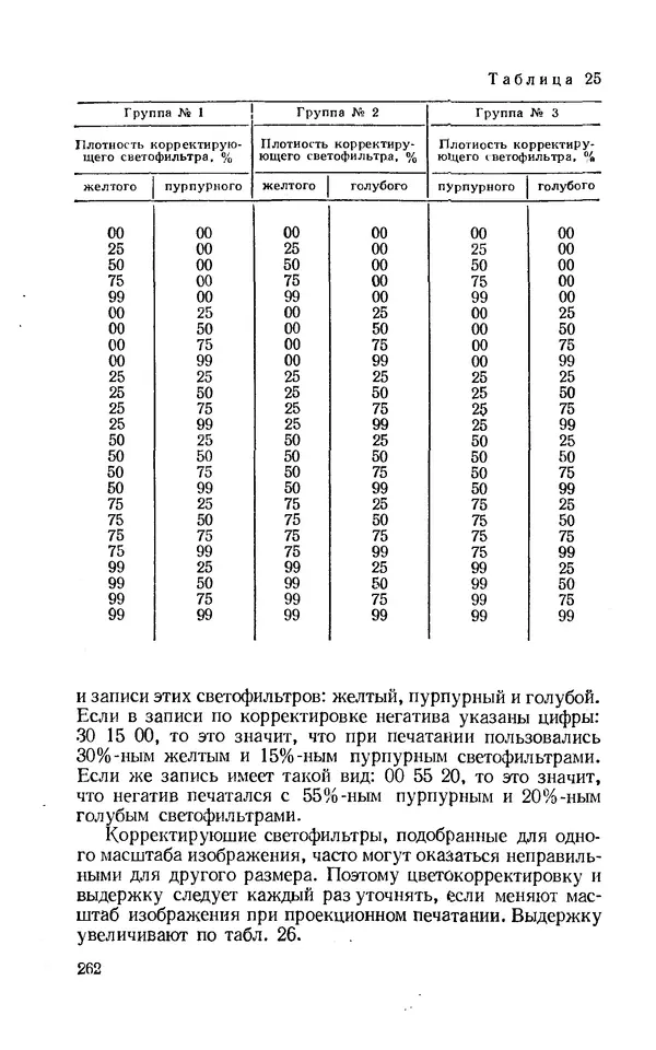 Евсей Иофис - Техника фотографии - Страница № 278