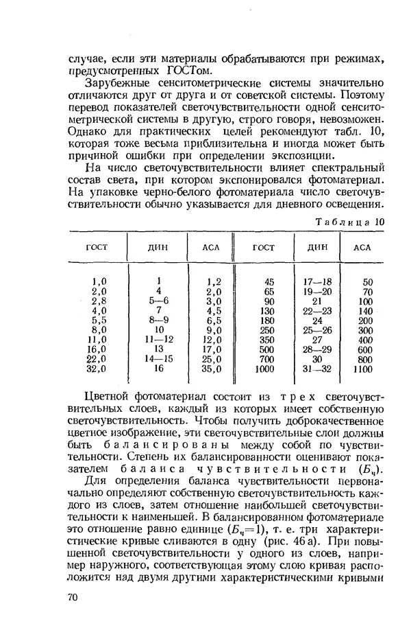 Евсей Иофис - Техника фотографии - Страница № 71