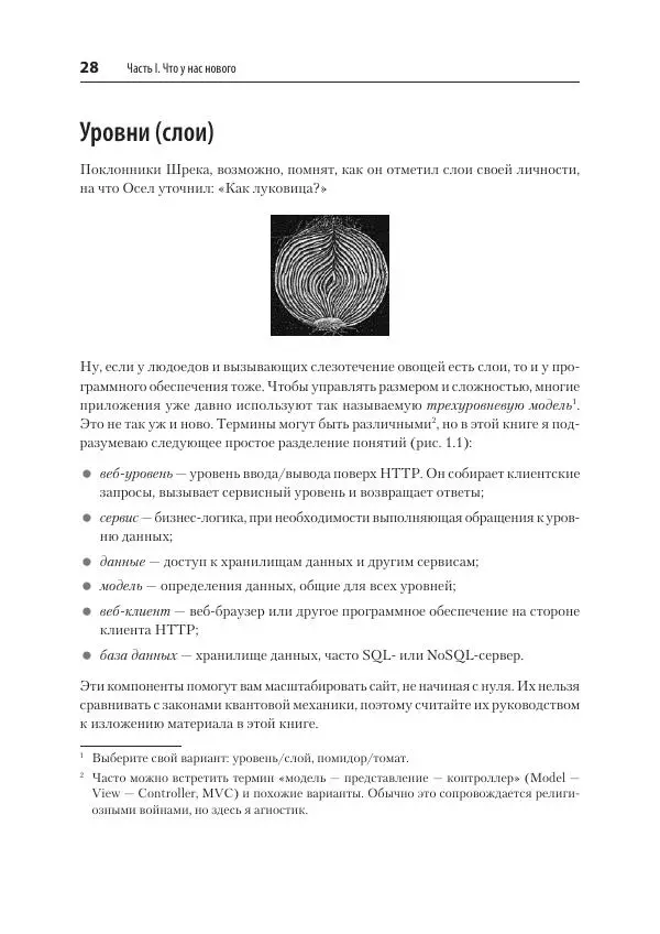 Билл Любанович - FastAPI: веб-разработка на Python - Страница № 28