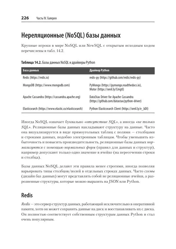 Билл Любанович - FastAPI: веб-разработка на Python - Страница № 226