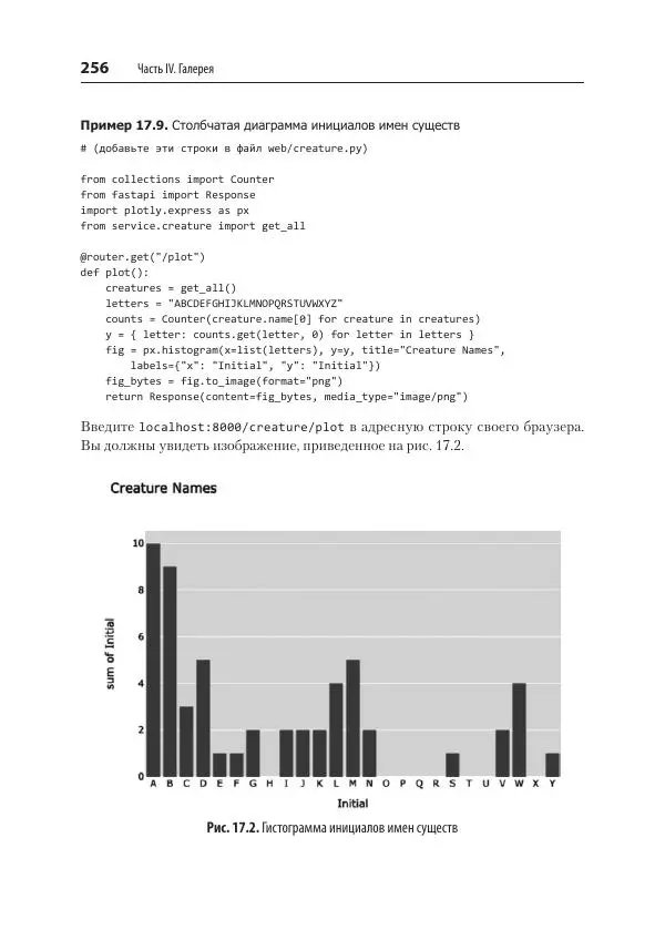 Билл Любанович - FastAPI: веб-разработка на Python - Страница № 256
