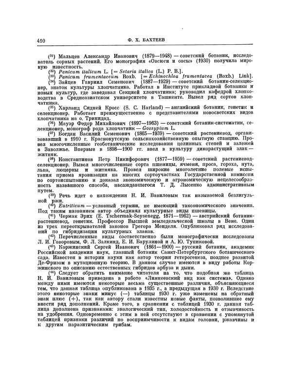 Николай Вавилов - Избранные произведения в двух томах. Том I - Страница № 418