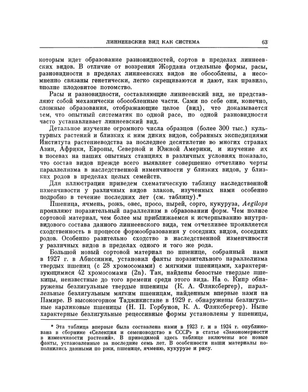 Николай Вавилов - Избранные произведения в двух томах. Том I - Страница № 64