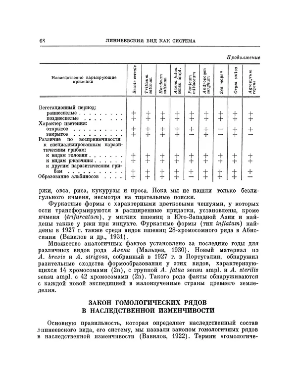 Николай Вавилов - Избранные произведения в двух томах. Том I - Страница № 69