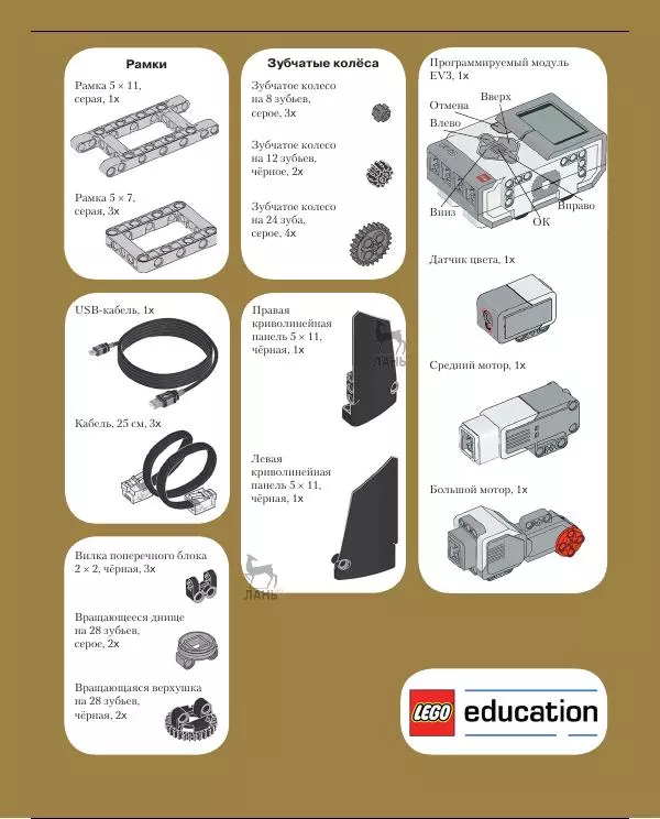 Алексей Валуев - Конструируем роботов на Lego Mindstorms Education EV3. Который час - Страница № 81