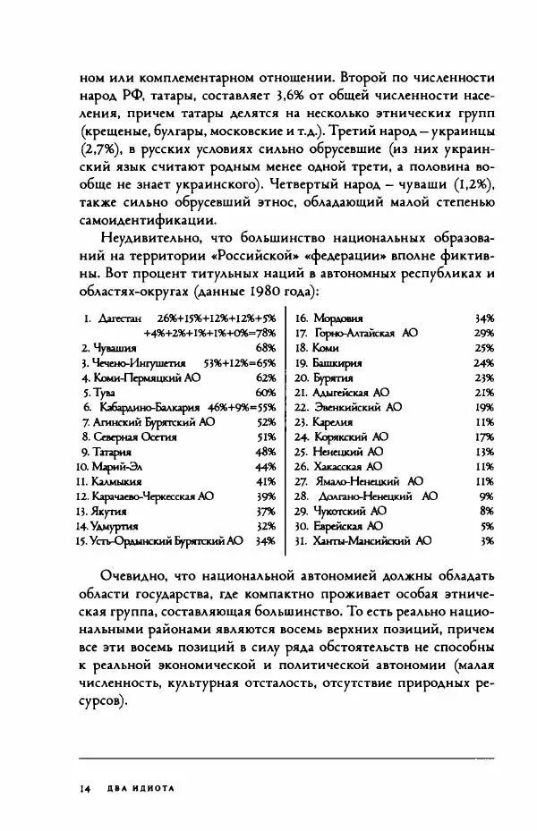 Дмитрий Галковский - Два идиота - Страница № 15