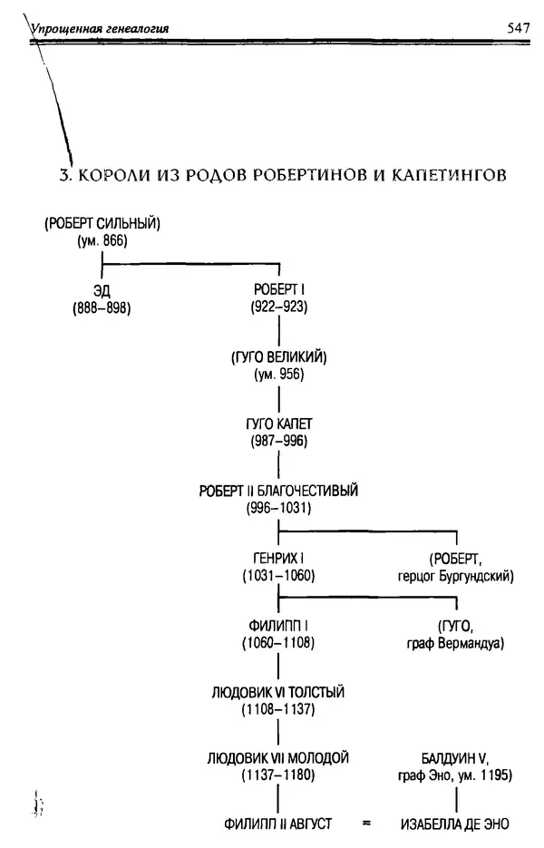 Доминик Бартелеми - Рыцарство. От древней Германии до Франции XII в - Страница № 562 Доминик Бартелеми - Рыцарство. От древней Германии до Франции XII в - Страница № 562