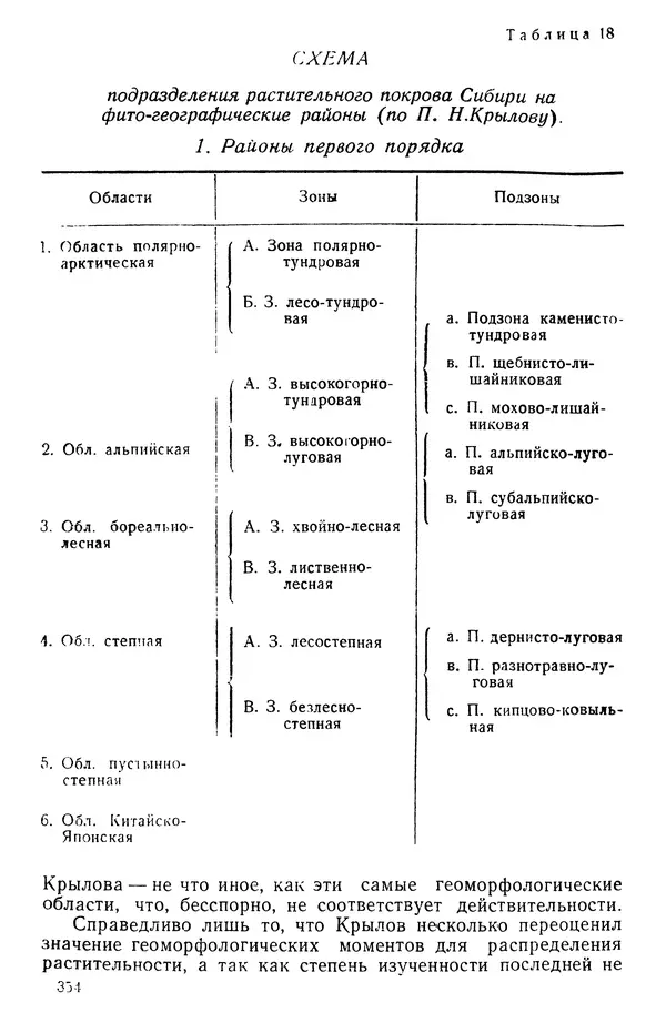 Людмила Шумилова - Ботаническая география Сибири - Страница № 433