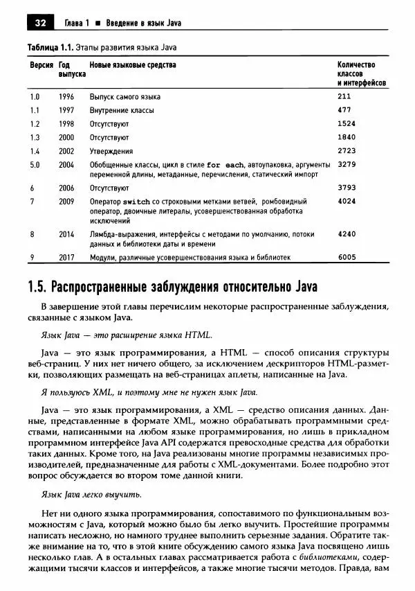 Кей Хорстманн - Java. Библиотека профессионала, том 1. Основы - Страница № 33