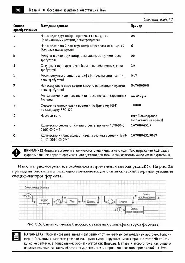 Кей Хорстманн - Java. Библиотека профессионала, том 1. Основы - Страница № 91