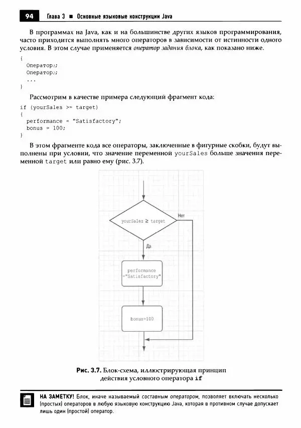 Кей Хорстманн - Java. Библиотека профессионала, том 1. Основы - Страница № 95