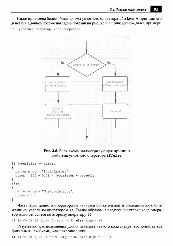 Кей Хорстманн - Java. Библиотека профессионала, том 1. Основы - Страница № 96