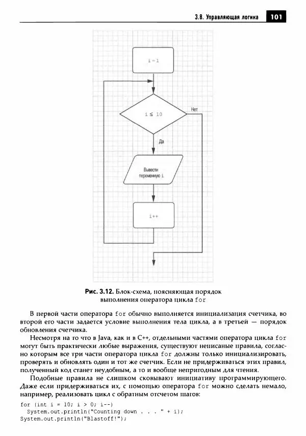 Кей Хорстманн - Java. Библиотека профессионала, том 1. Основы - Страница № 102