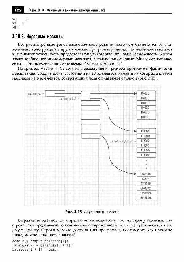 Кей Хорстманн - Java. Библиотека профессионала, том 1. Основы - Страница № 123