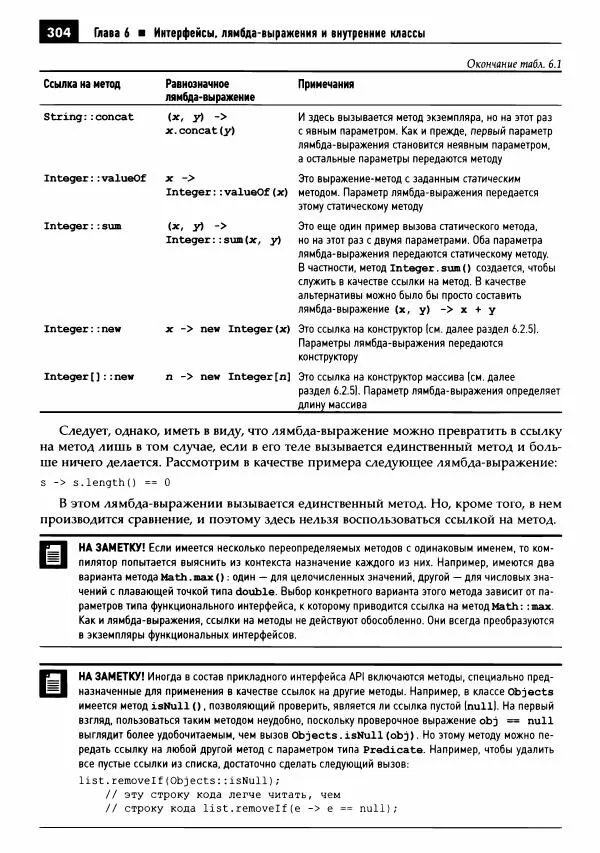 Кей Хорстманн - Java. Библиотека профессионала, том 1. Основы - Страница № 305