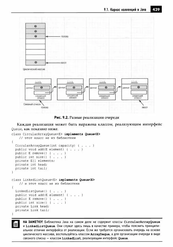 Кей Хорстманн - Java. Библиотека профессионала, том 1. Основы - Страница № 440