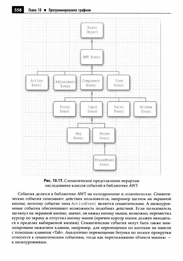 Кей Хорстманн - Java. Библиотека профессионала, том 1. Основы - Страница № 559