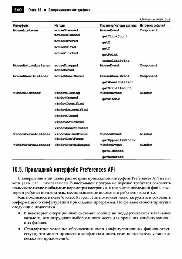 Кей Хорстманн - Java. Библиотека профессионала, том 1. Основы - Страница № 561
