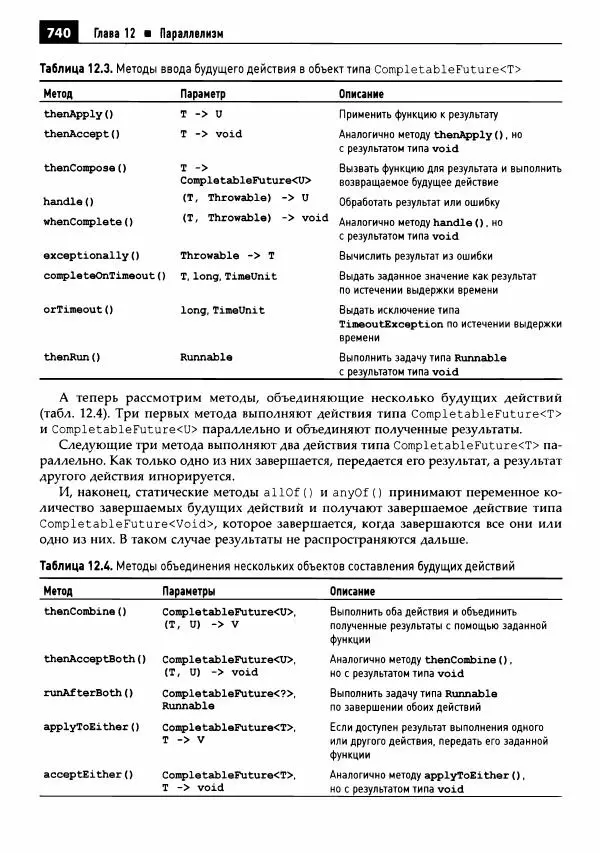 Кей Хорстманн - Java. Библиотека профессионала, том 1. Основы - Страница № 741