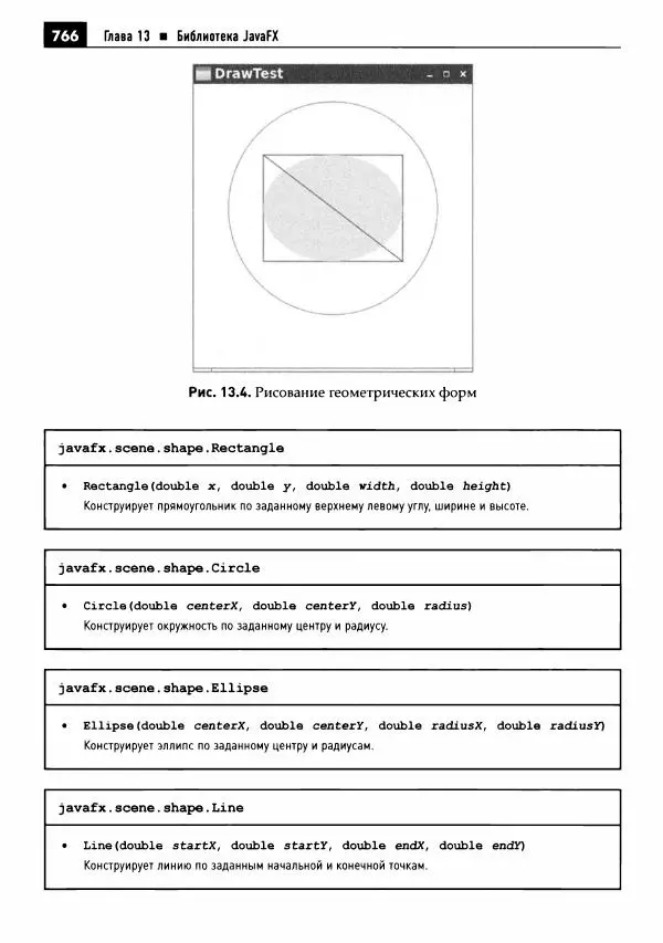 Кей Хорстманн - Java. Библиотека профессионала, том 1. Основы - Страница № 767