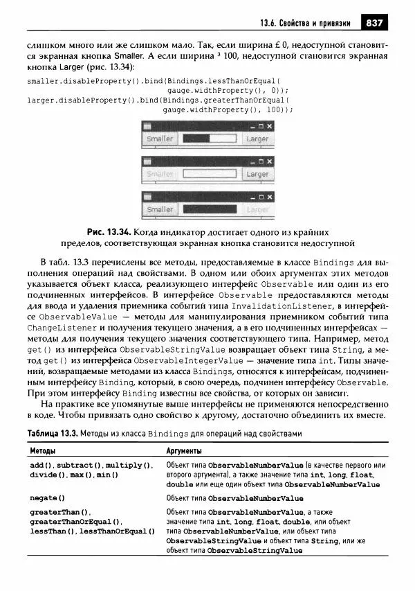 Кей Хорстманн - Java. Библиотека профессионала, том 1. Основы - Страница № 838