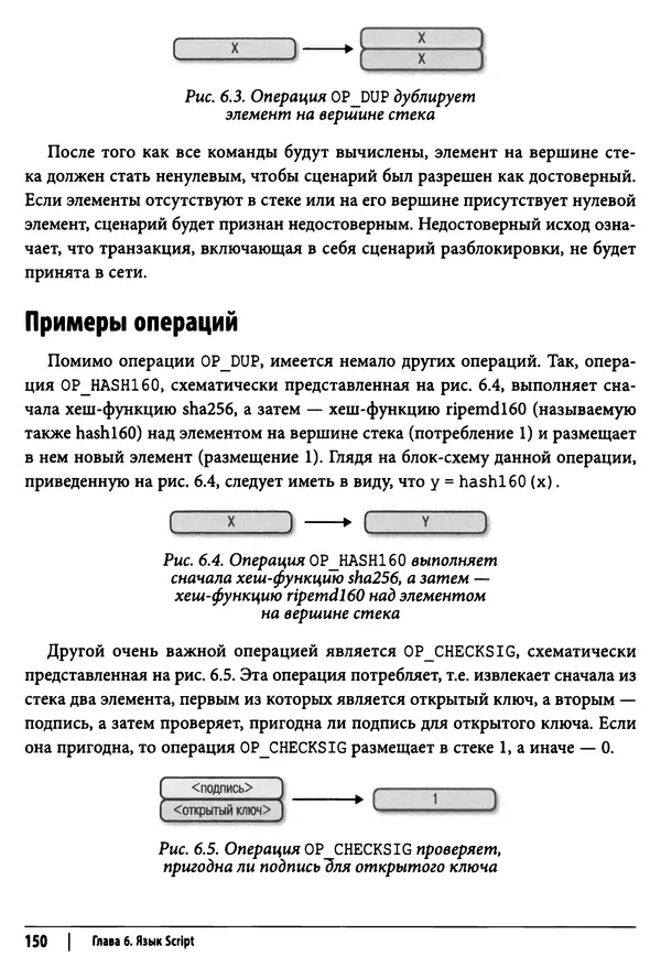 Джимми Сонг - Python для программирования криптовалют - Страница № 146 Джимми Сонг - Python для программирования криптовалют - Страница № 146