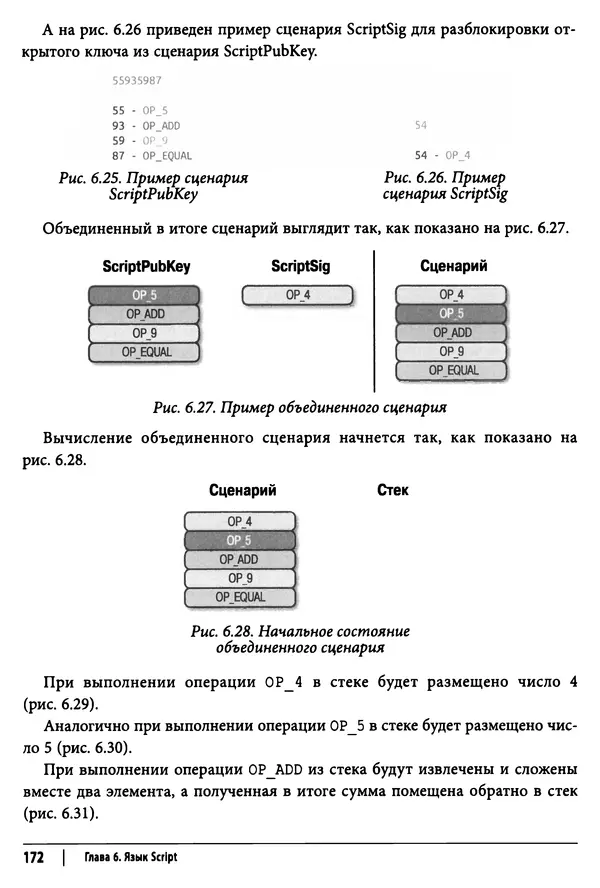 Джимми Сонг - Python для программирования криптовалют - Страница № 168 Джимми Сонг - Python для программирования криптовалют - Страница № 168