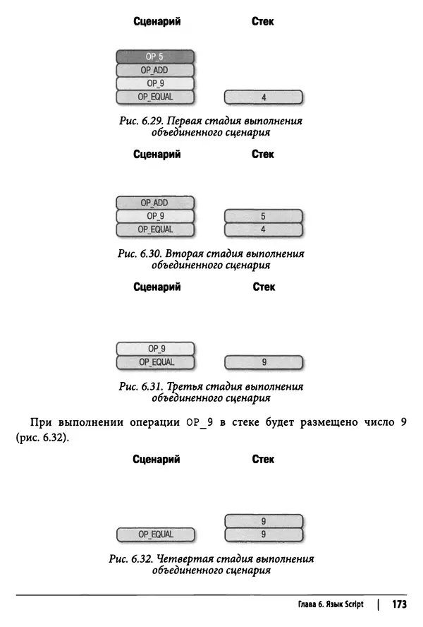 Джимми Сонг - Python для программирования криптовалют - Страница № 169 Джимми Сонг - Python для программирования криптовалют - Страница № 169