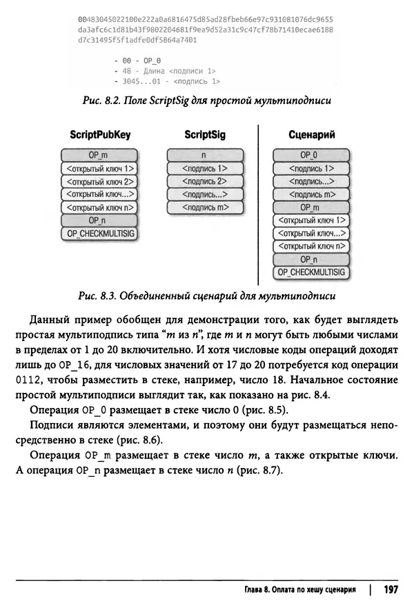 Джимми Сонг - Python для программирования криптовалют - Страница № 192 Джимми Сонг - Python для программирования криптовалют - Страница № 192