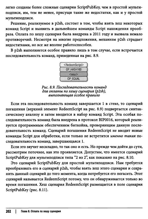 Джимми Сонг - Python для программирования криптовалют - Страница № 197 Джимми Сонг - Python для программирования криптовалют - Страница № 197