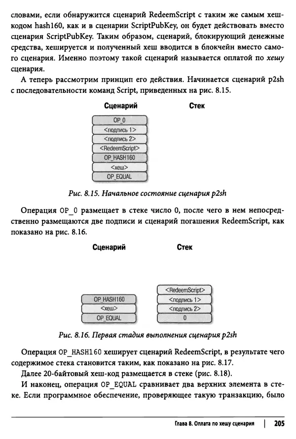 Джимми Сонг - Python для программирования криптовалют - Страница № 200 Джимми Сонг - Python для программирования криптовалют - Страница № 200