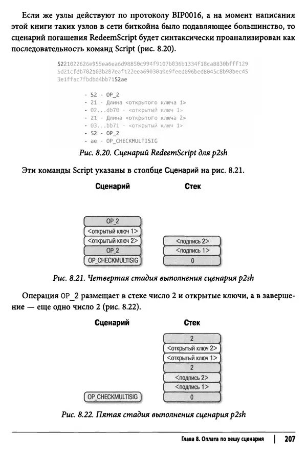 Джимми Сонг - Python для программирования криптовалют - Страница № 202 Джимми Сонг - Python для программирования криптовалют - Страница № 202