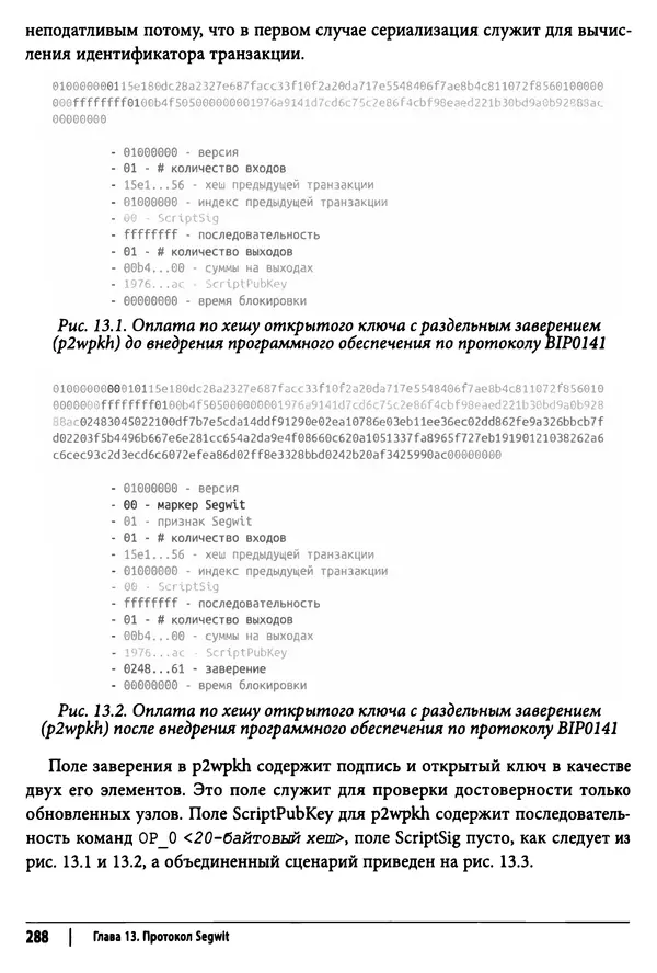 Джимми Сонг - Python для программирования криптовалют - Страница № 283 Джимми Сонг - Python для программирования криптовалют - Страница № 283