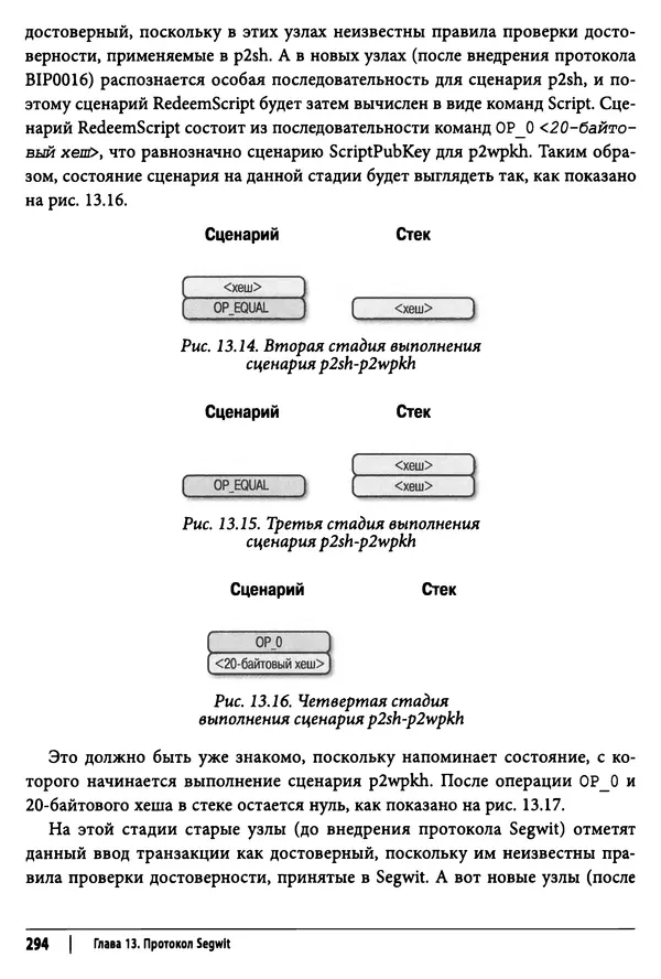 Джимми Сонг - Python для программирования криптовалют - Страница № 289 Джимми Сонг - Python для программирования криптовалют - Страница № 289