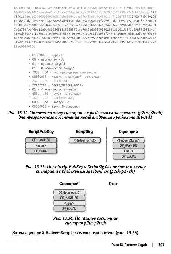 Джимми Сонг - Python для программирования криптовалют - Страница № 302 Джимми Сонг - Python для программирования криптовалют - Страница № 302