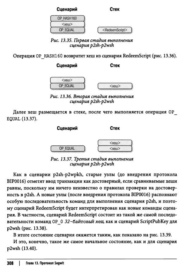 Джимми Сонг - Python для программирования криптовалют - Страница № 303 Джимми Сонг - Python для программирования криптовалют - Страница № 303