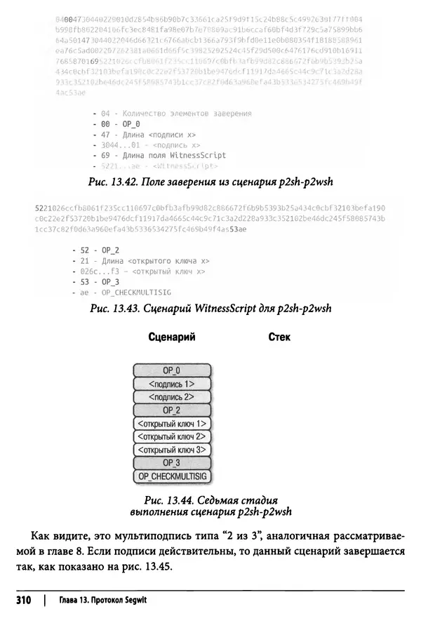 Джимми Сонг - Python для программирования криптовалют - Страница № 305 Джимми Сонг - Python для программирования криптовалют - Страница № 305