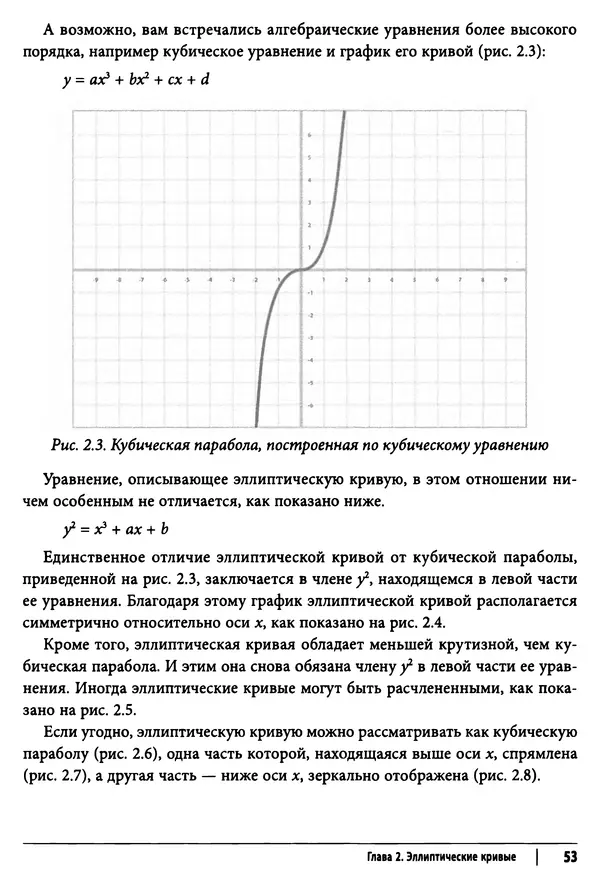 Джимми Сонг - Python для программирования криптовалют - Страница № 51 Джимми Сонг - Python для программирования криптовалют - Страница № 51