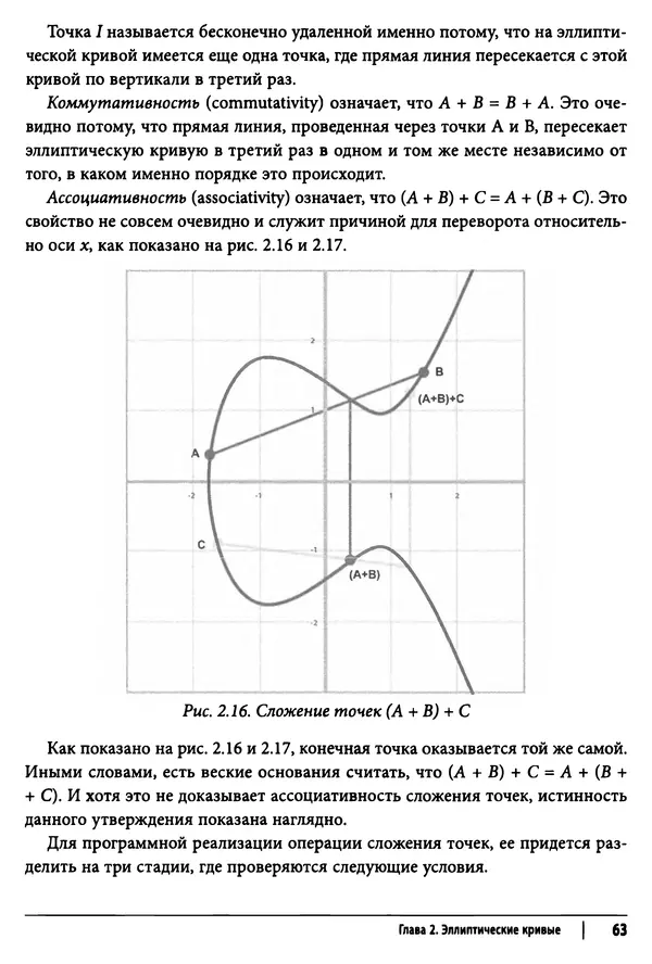 Джимми Сонг - Python для программирования криптовалют - Страница № 61 Джимми Сонг - Python для программирования криптовалют - Страница № 61