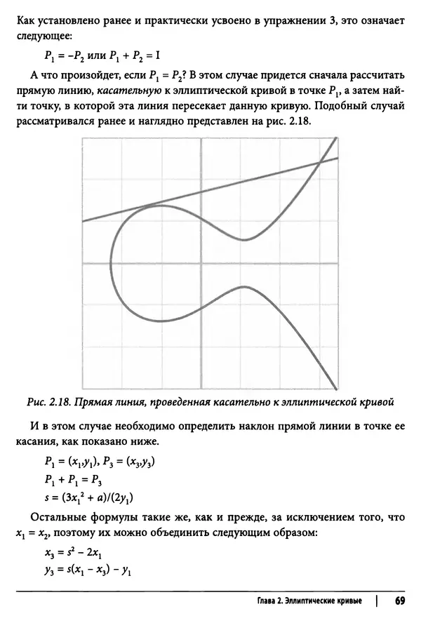 Джимми Сонг - Python для программирования криптовалют - Страница № 67 Джимми Сонг - Python для программирования криптовалют - Страница № 67