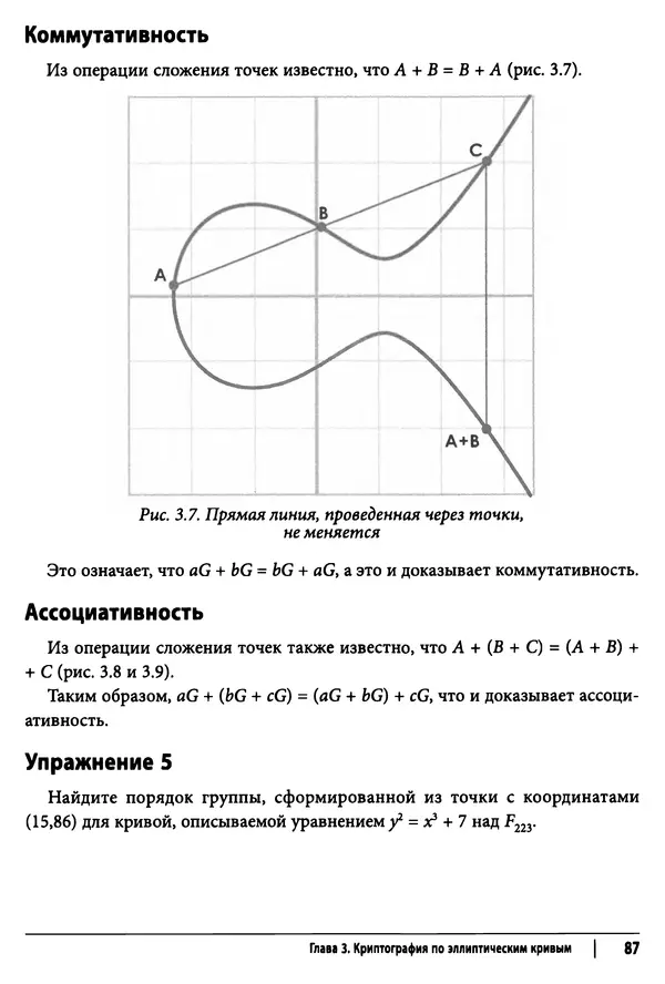 Джимми Сонг - Python для программирования криптовалют - Страница № 85 Джимми Сонг - Python для программирования криптовалют - Страница № 85