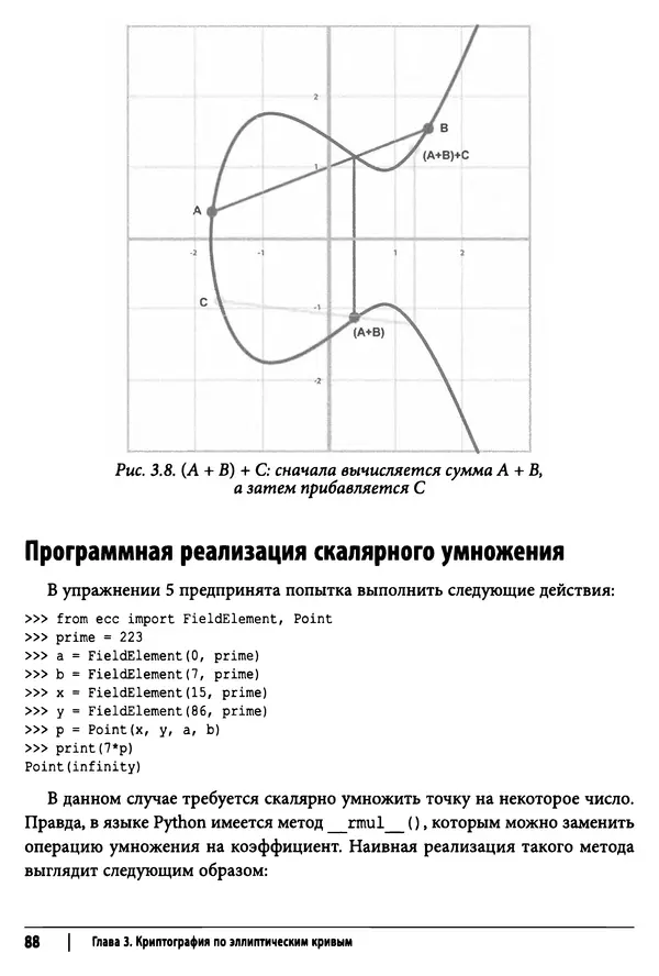 Джимми Сонг - Python для программирования криптовалют - Страница № 86 Джимми Сонг - Python для программирования криптовалют - Страница № 86