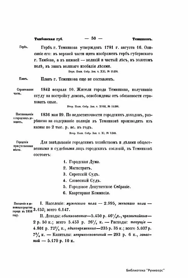  Автор неизвестен - Городские поселения в Российской Империи. Том 5 часть 1 - Страница № 57