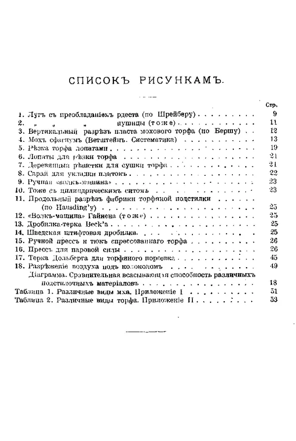 И. Вихляев - Торфяная подстилка и компостъ - Страница № 3