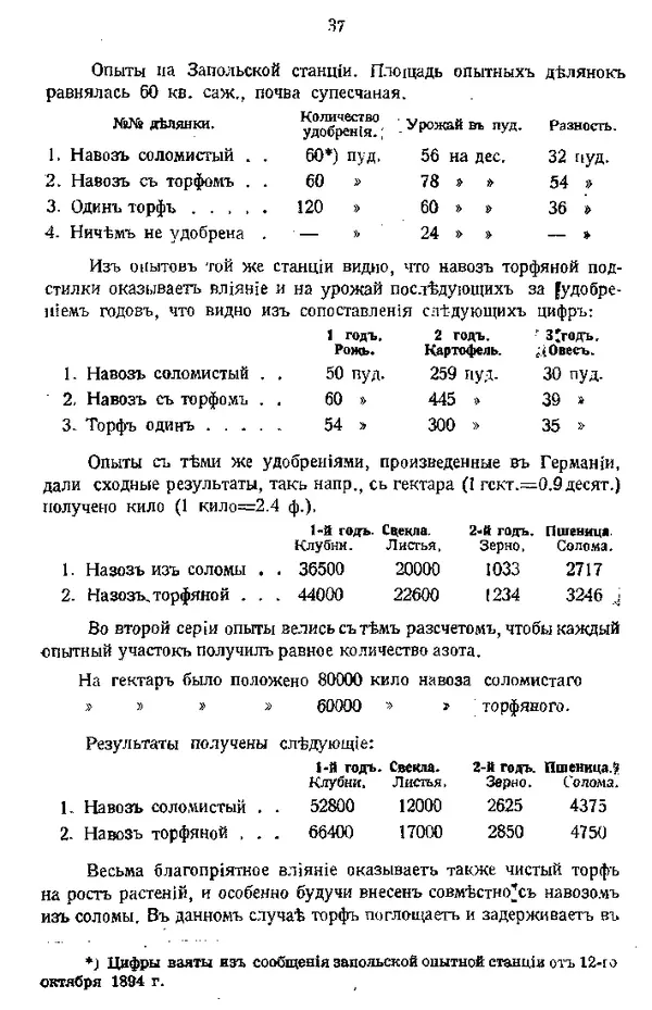 И. Вихляев - Торфяная подстилка и компостъ - Страница № 36