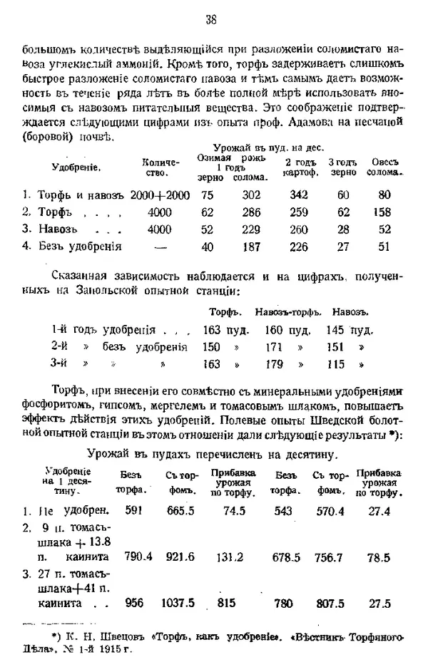 И. Вихляев - Торфяная подстилка и компостъ - Страница № 37